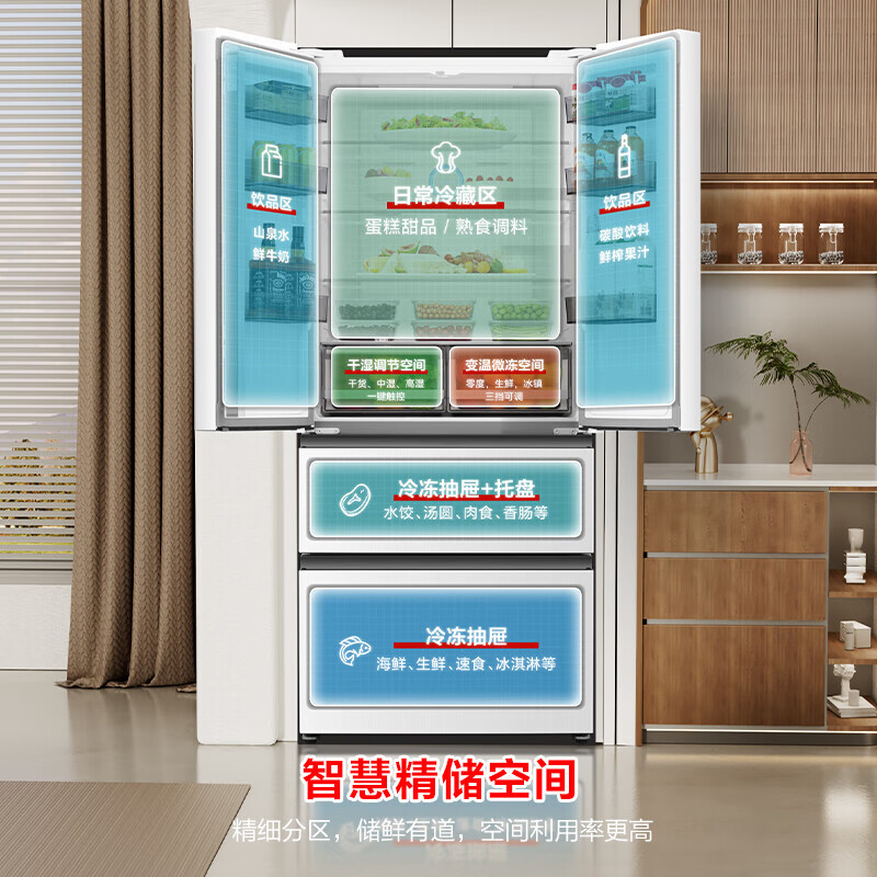 Rongsheng 501pro IDP double purification French multi-door refrigerator embedded first-class energy efficiency variable frequency ultra-thin active sterilization dual cycle dual system refrigerator Home appliances national subsidy 20% IDP active sterilization | dual system | 501L white