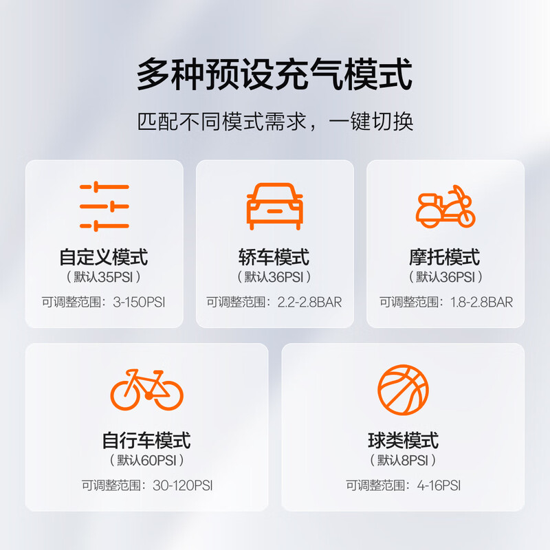 JiKrypton's new car air pump, portable wireless air pump, car tire air pump, intelligent tire pressure setting