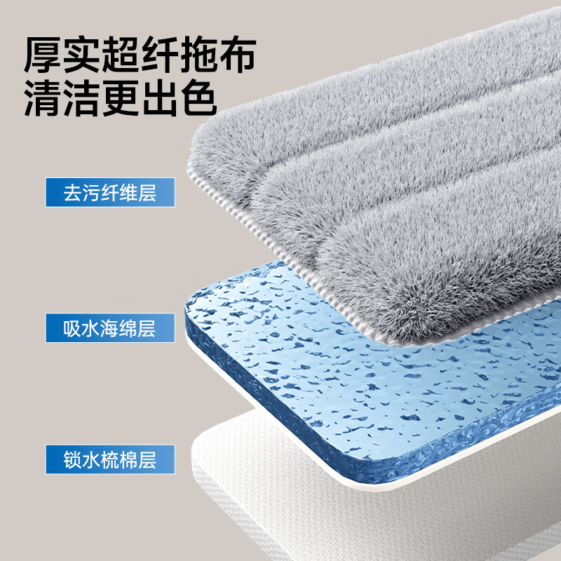 Mayflower flat mop 42cm3 cloth household one mop free hand wash 2025 water absorbing mop artifact mop mop