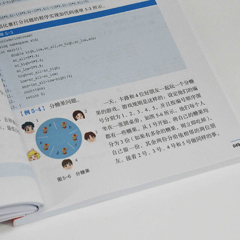 Informatics Competition C++ Comprehensive Informatics Olympiad Examination Preparation NOI GESP CSP-J/S Informatics Competition Real Questions Youth Programming Produced by Asynchronous Books