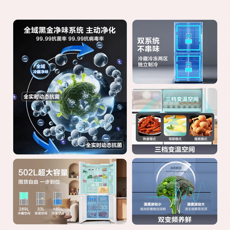 Haier refrigerator cross-door four-door refrigerator ultra-thin embedded dual-system dual-cycle air-cooled frost-free first-class energy efficiency dual-frequency household trade-in refrigerator 502-liter dual evaporator without odor + global anti-bacterial, anti-mildew and odor-free