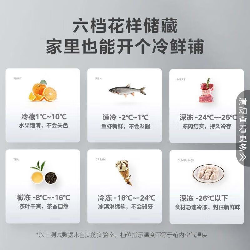 Midea 145L freezer household small refrigeration and freezing level one energy-saving stocking and low frost brand new 145L freezer deep cooling quick freezing level one