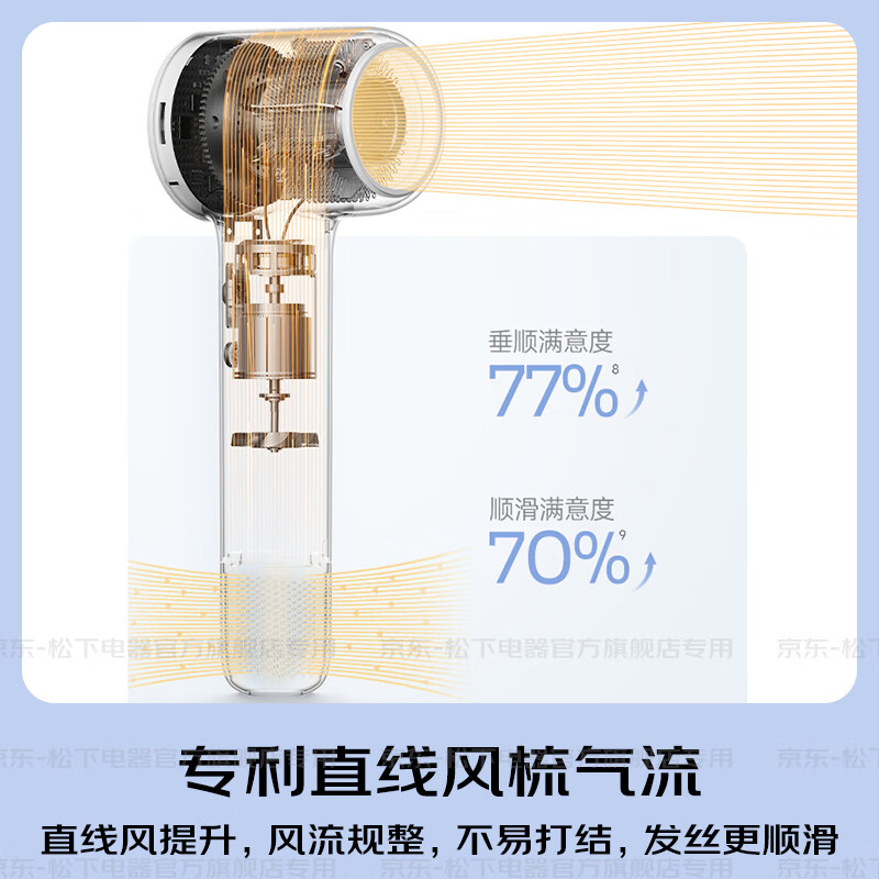 Panasonic Royal Ion High Speed Hair Care Hair Dryer Home Quick-drying and Low-Noise Children's Hair Dryer New Year's Gift for Girlfriend White EH-NF70