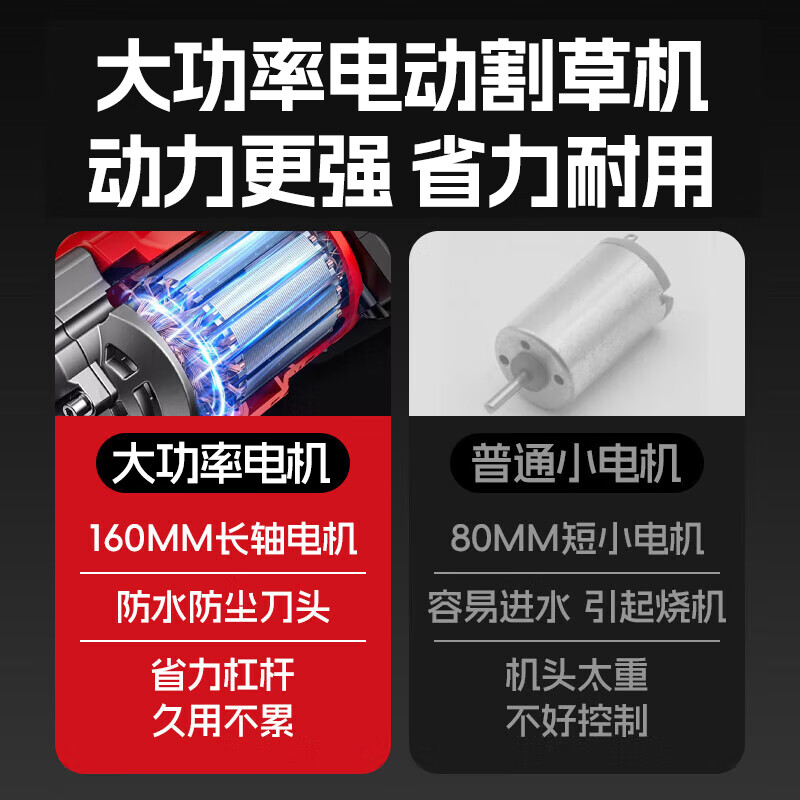 Delixi Electric Electric Lawn Mower Household Small Weeder Lithium Electric Lawn Mower Rechargeable High Power Agricultural Artifact Strong Battery Life 9-inch Digital Display Brushless Backpack Lithium Battery 15A