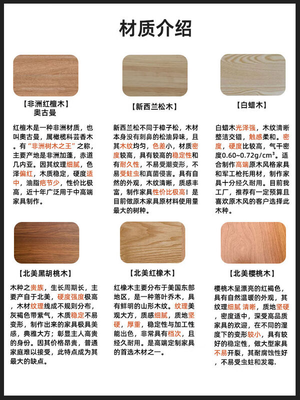 Jiyunmao whole house customized solid wood tatami children's room small apartment partition room bed end wardrobe study room one-piece bed African red sandalwood exposed straight panel