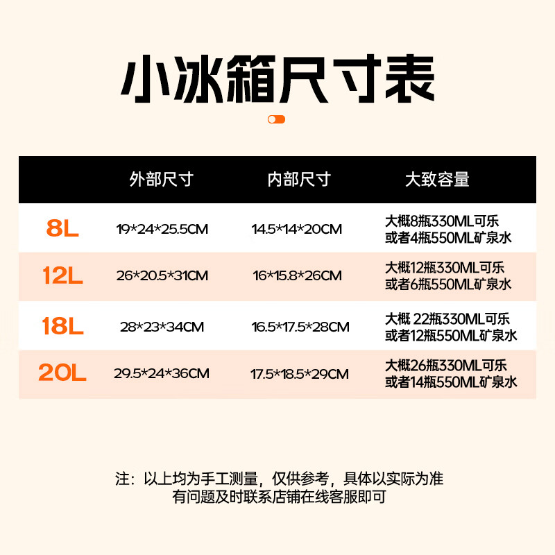 Enbaisheng small refrigerator, car refrigerator, small mini household rental room, breast milk dormitory, office cooling and heating box, refrigerated box, single-core basic model, dual-use for car and home - cooling in summer, heating in winter, 8L insulin medicines, vegetables, fruits and beverages, Chinese medicine liquid refrigeration and preservation, multi-scenario batch purchase special offer