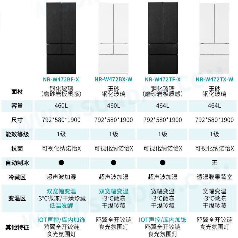 Panasonic NRW472BXW zero embedded glass panel wide temperature variable intelligent humidity control automatic ice refrigerator N
