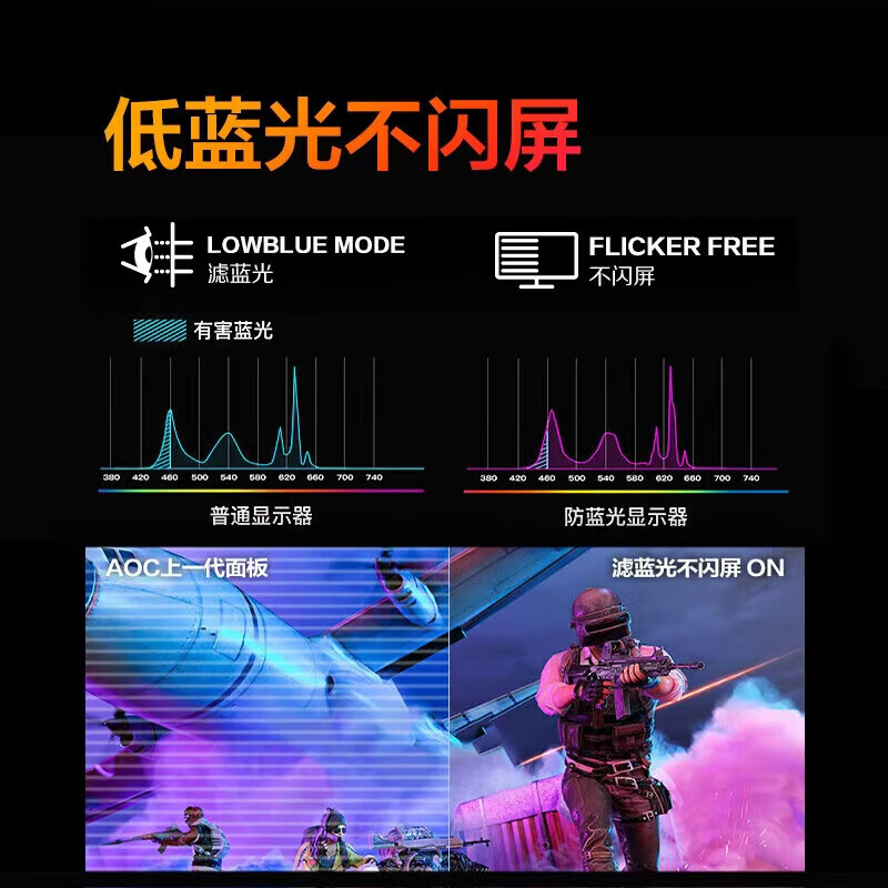 80% new AOC 27-inch monitor 2K HD 144Hz IPS fast LCD HDR10 low blue light no flicker gaming small steel gun Q27G50F