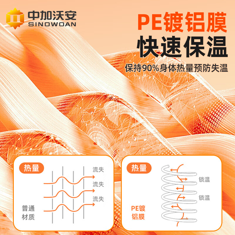 Zhongjia Woan outdoor emergency blanket insulation blanket wild camping emergency survival blanket gold and silver double-sided 160*210cm