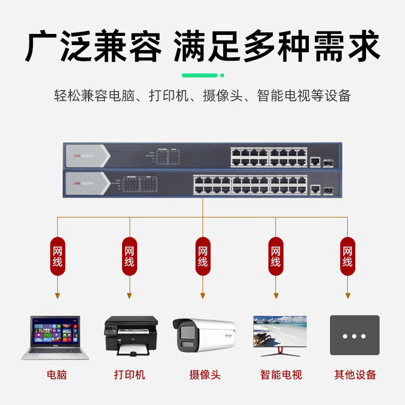 Hikvision (HIKVISION) Hikvision poe switch 4 ports 5 ports 8 ports 16 ports 24 ports 100M Gigabit national standard 48V monitoring private network - rate 16POE port 1 network port 1 optical port 230W