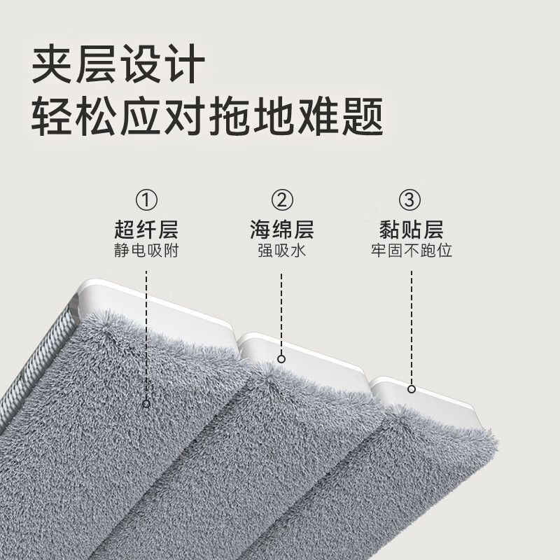 Made in Tokyo, the hand-washable flat mop 36cm is a household mopping tool that can be cleaned and mopped in one piece without watermark. Includes mop*2