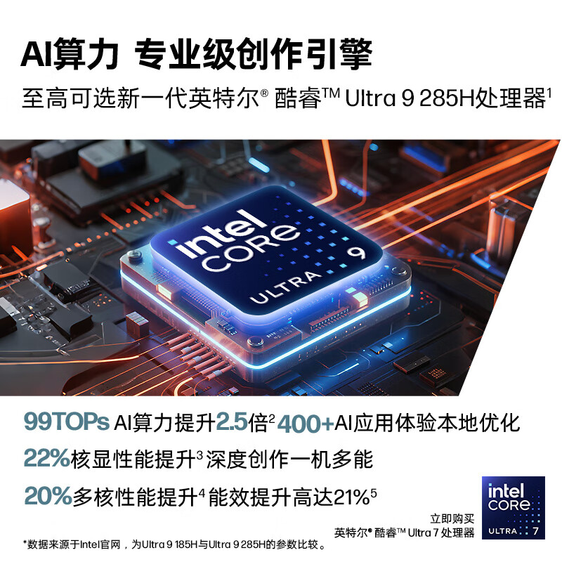 99% new HP vs. 99 16-inch independent display high-performance AI business laptop Core 2nd generation Ultra7 255H RTX5060 32G 1T 2.5K screen