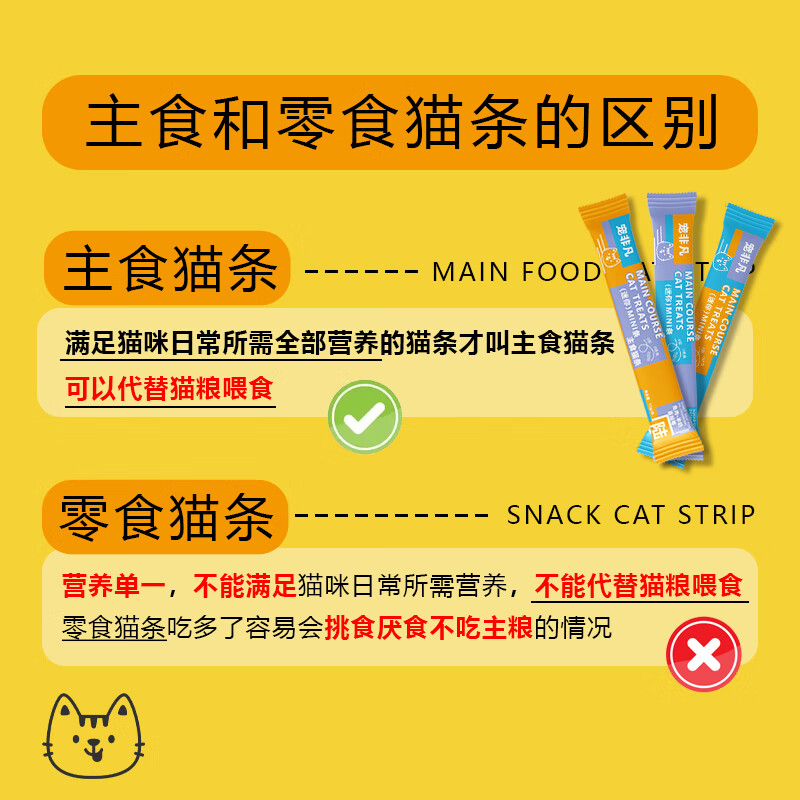 Pet Extraordinary Staple Food Cat Strips 0 Added 0 Food Attractant Kitten Cat Snacks Fish Oil Cat Strips 100 Multiple Flavors for Adult Cats