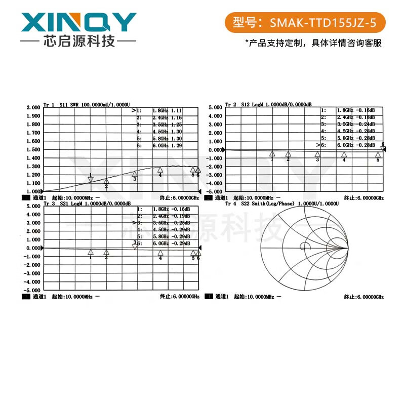 XINQY Xinqiyuan SMA RF test probe DC-11G tip/torx head high frequency PCB circuit board fixture test head tip 4 pins