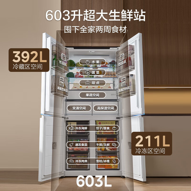 Midea Xiongdundun series 600/601/603 liter French multi-door cross four-door first-class energy-efficiency dual-system no-odor ultra-thin zero-embedded PST+ purification large-capacity refrigerator Pro model BCD-603WUSPZM(E)