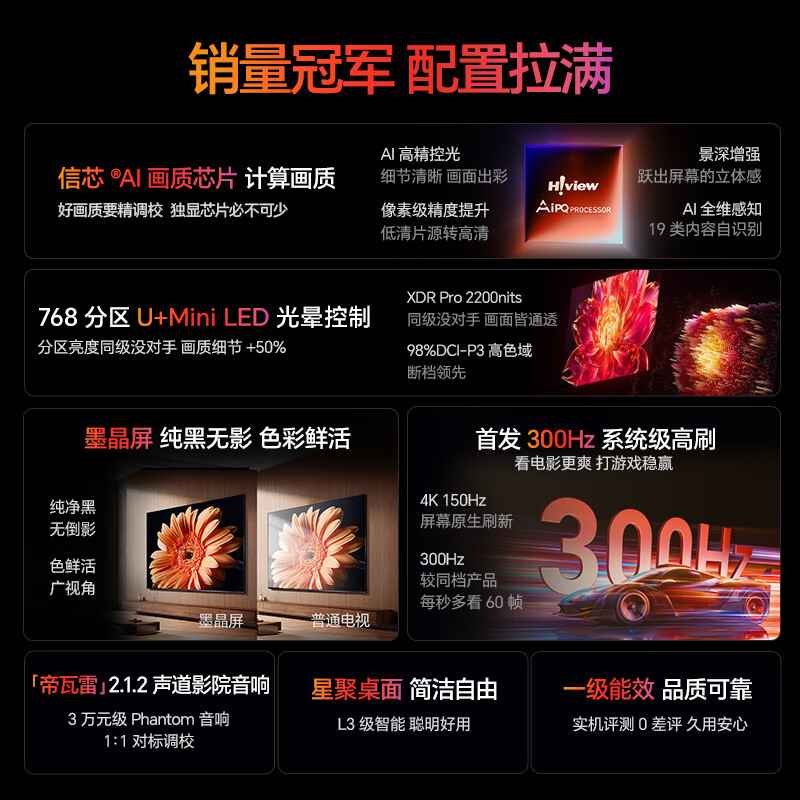 Hisense TV Xiaomo E5Q Pro 75-inch 768 partition U+MiniLED Xinxin chip anti-reflective anti-glare ink crystal screen national subsidy World Cup 75E5Q-PRO 75-inch bare metal version comes with one package