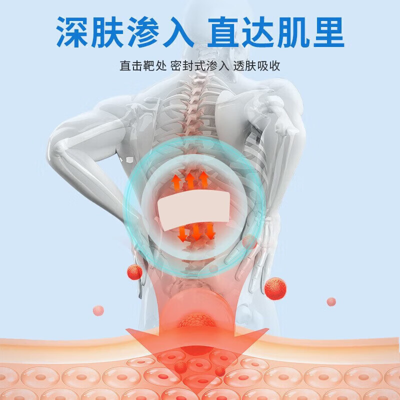 Zongaitinib tablets Zongaitinib imported from the United States, St. Hetu's late-stage cancer pain, severe analgesic medicine, imported three boxes, buy two get one free, long-acting sustained release, 7 patches/box, directly sold in pharmacies