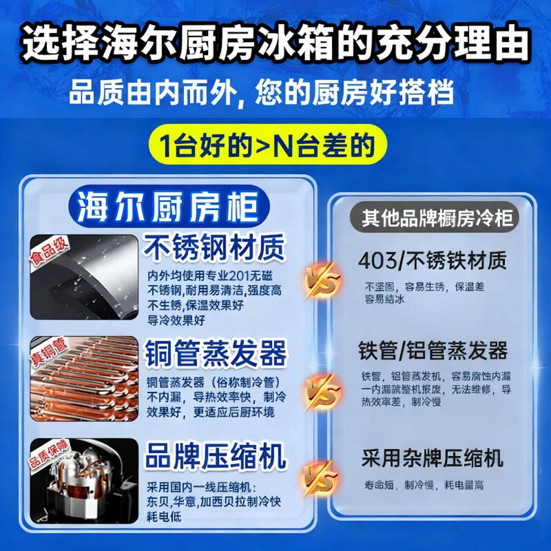 Haier Freezer Commercial Four-Door Refrigerator Six-Door Kitchen Cabinet Vertical Pork and Mutton Freezer Quick Freezer Stainless Steel Refrigerator Vegetable and Fruit Fresh Freezer 1050L Four Door Full Freezer Copper Tube Refrigeration