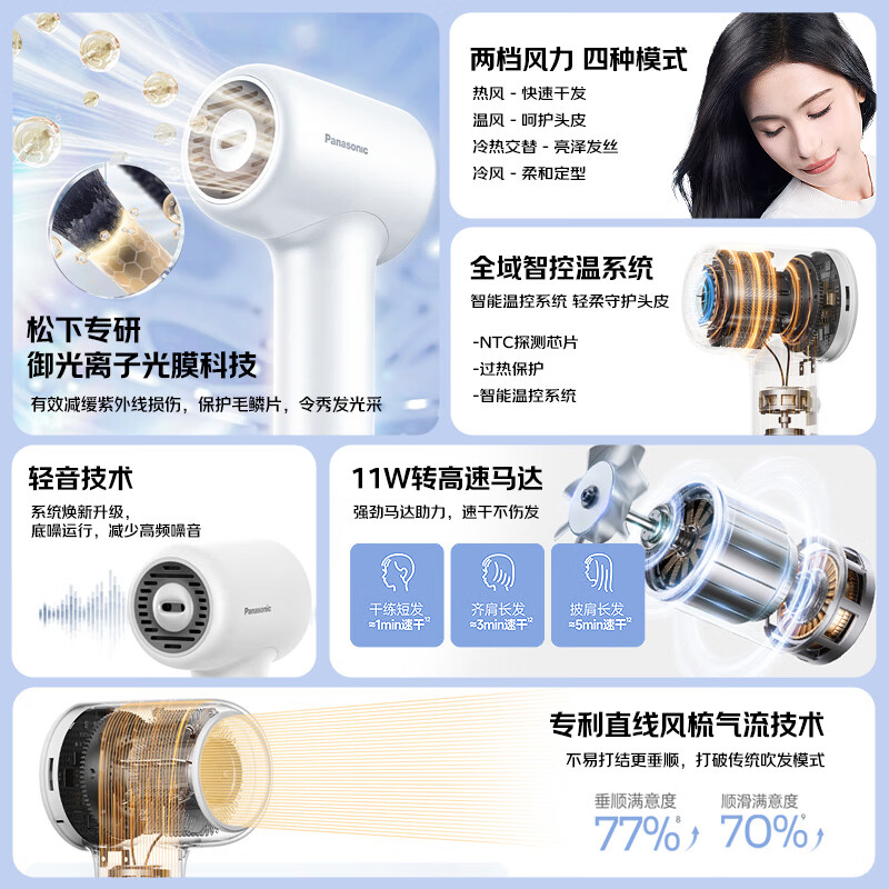 Panasonic Royal Ion High Speed Hair Care Hair Dryer Home Quick-drying and Low-Noise Children's Hair Dryer New Year's Gift for Girlfriend White EH-NF70