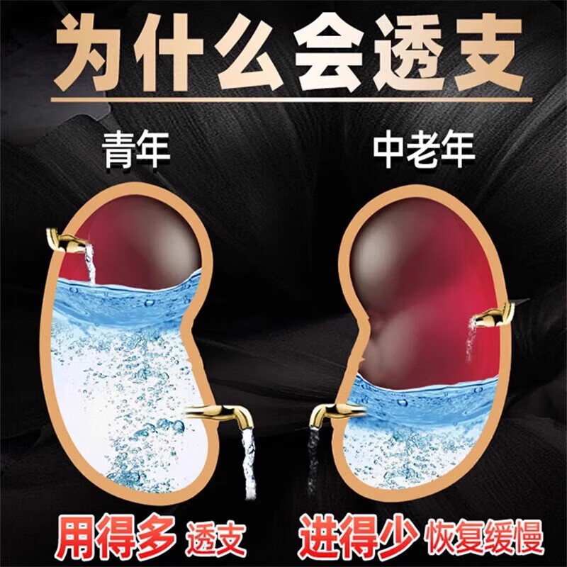 Tong Ren Tang (TRT) ginseng, wolfberry eight treasure tea for men, long-lasting kidney nourishment for men, maca, polygonatum, cistanche deserticola, 60 bags of early sensitive masturbation, kidney yang deficiency, traditional Chinese medicine to nourish the kidneys and strengthen yang.