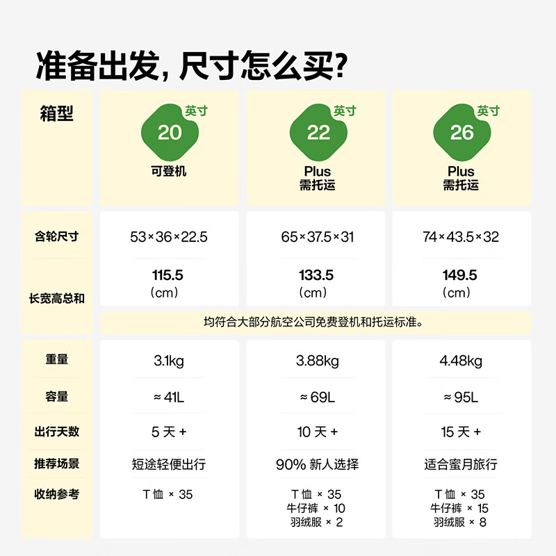 Bremen suitcase trolley suitcase large capacity female student male overseas checked password box panda climbing 26 inches