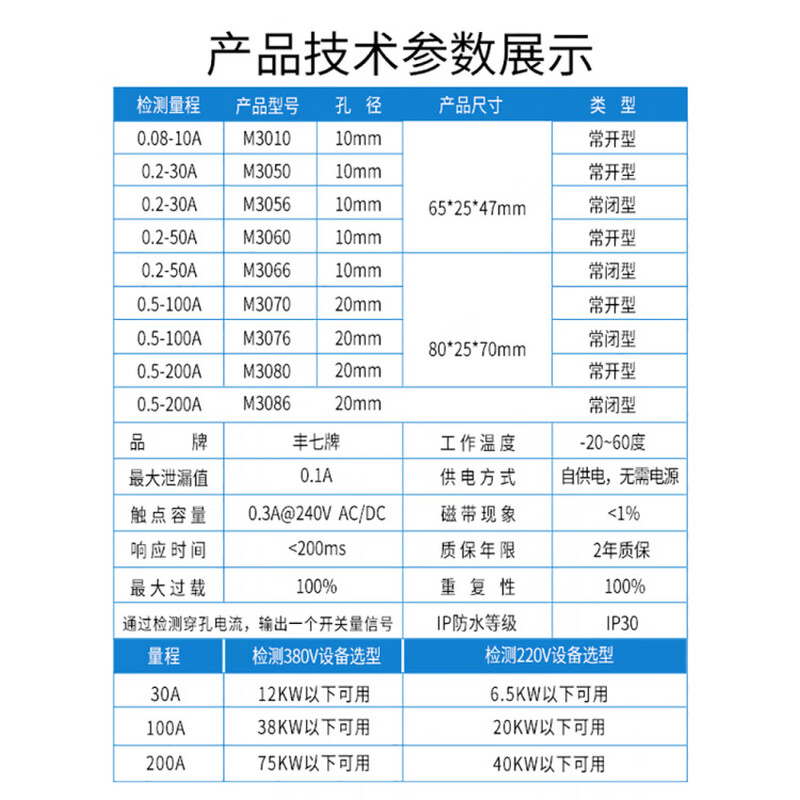 Fengqi brand M3050 current detection relay sensor switch linked alarm controller 0.2-50A normally closed