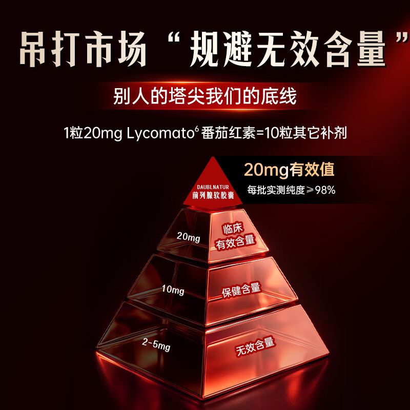 DAUBLNATUR Lycopene Prostate Frequent Urination Urinary Urination Incomplete Nocturia Multiple Hyperplasia Calcification Perineal Pain Urinary Drip 12 Bottles Maintenance Pack (8 Bottles Price, Real Delivery 12 Bottles)