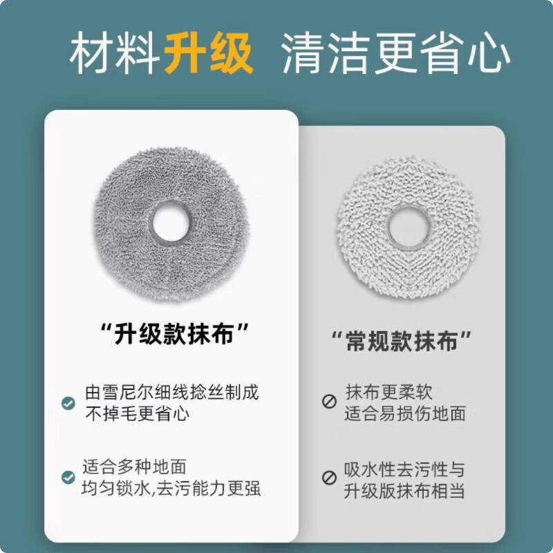 Suitable for Xiaomi Mijia sweeping robot M40S roller brush, side brush, filter cloth, dust bag, floor cleaning liquid, accessories, consumables set, original quality, durable, suitable for M40s, mop*4 pieces