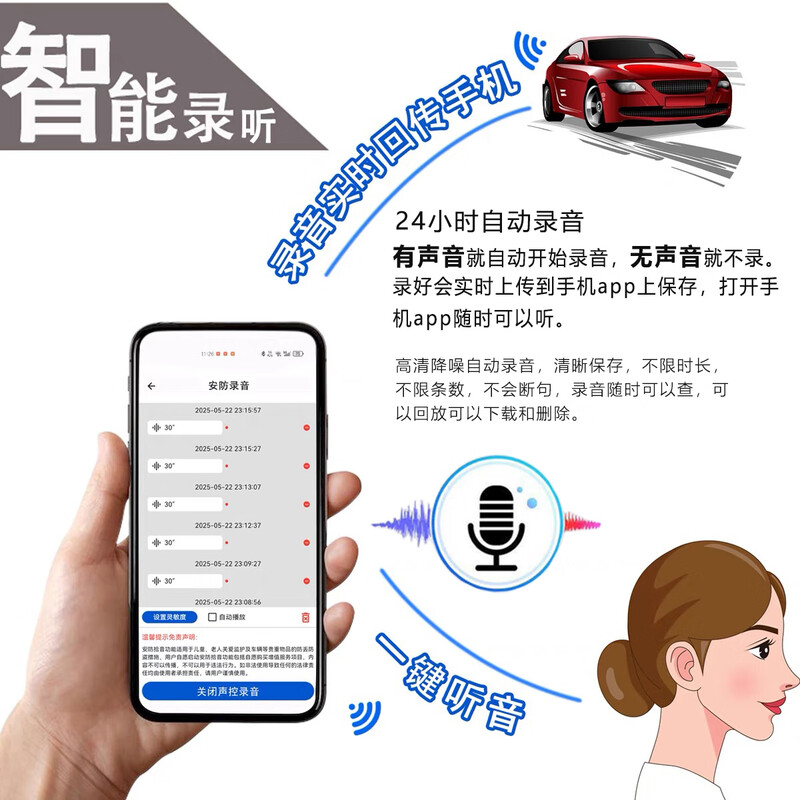 Wuji GPS locator anti-listening equipment monitoring car home recorder mobile phone tracking positioning monitor j remote control + Beidou real-time positioning + navigation car search - 7 days of battery life