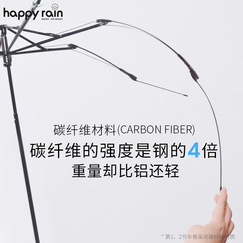 Happyrain German umbrella reverse manual folding umbrella portable sun umbrella sunshade carbon fiber rain or shine business travel umbrella dark night black carbon fiber model