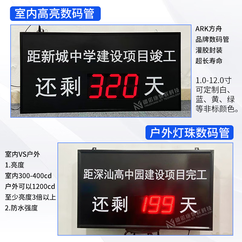 ZINUOKA automatic countdown sign LED counter indoor display project content can be modified electronic signage indoor 45*30CM title fixed