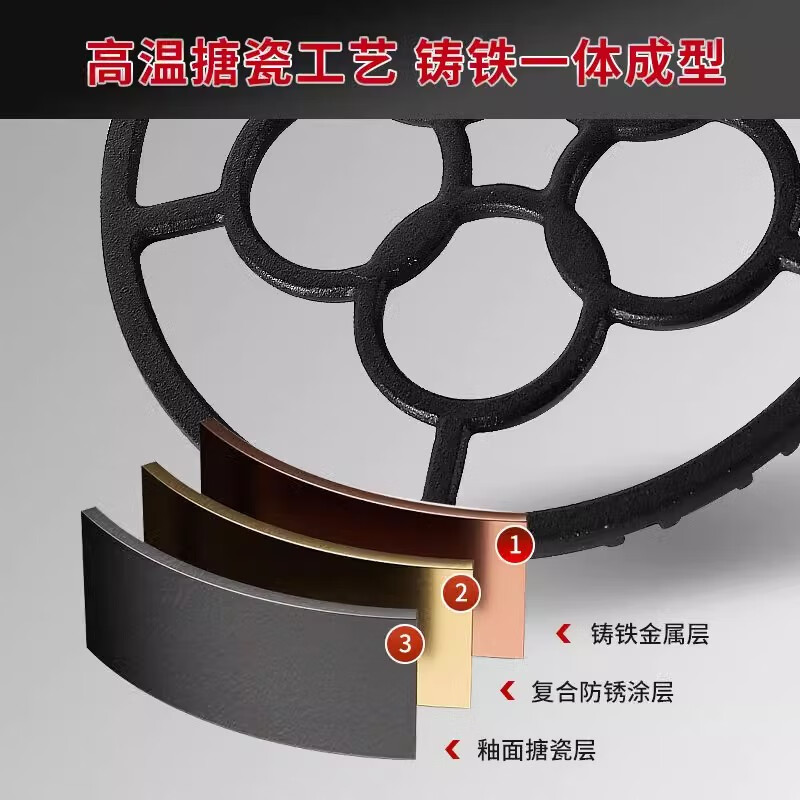 Xincong gas stove bracket wind-proof fire-concentrating hood gas stove cast iron cover anti-slip pot holder stove stand support stove stove top bracket five-ring style 1 pack thickened cast iron more durable