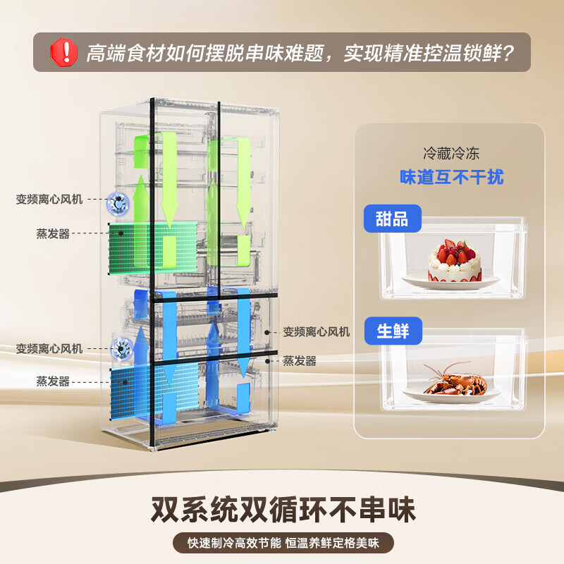 Rongsheng World Cup customized model 511WILL Fresh Dual System French multi-door four-door ultra-thin embedded refrigerator home automatic ice making first-class energy efficiency national subsidy BCD-511W60FZNAD