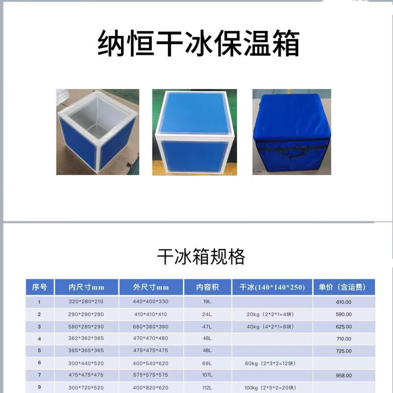 Naheng Insulated Refrigerator Customized Thickened Medical Biological Vaccine Reagent Breast Milk Dry Ice Insulated Box 69L Insulated Box 400*540*620cm