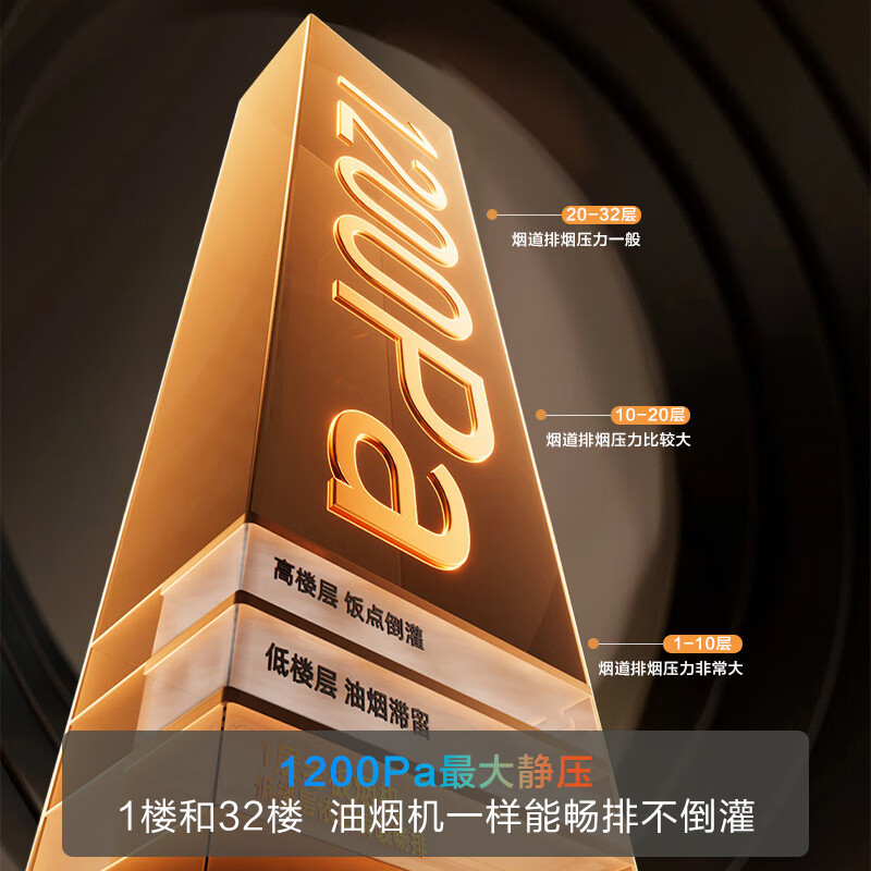 Boss stove-linked small black mirror L3 suction range hood. Highly recommended set for only 4598. Ultra-thin flat-embedded 66X7-L3 top side integrated household 27 large suction power.