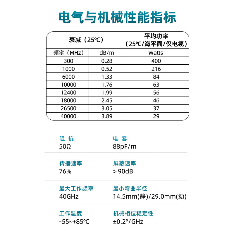 XINQY Xinqiyuan 2.92mm ultra-flexible phase-stable cable assembly DC-40GHz RF signal test cable K-head high-frequency connection cable 2.92 female-2.92 female 3m