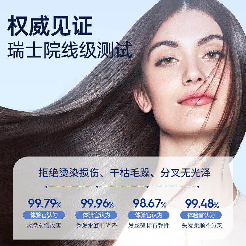 Losoki Swiss imported conditioner smoothes dry and frizzy hair mask protein nutrition repairs hair and prevents hair loss for men and women