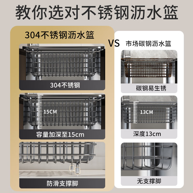 JIUDULONG sink drain basket basin middle basin stainless steel drain rack vegetable basin kitchen sink drain basket dish drainer rack chopstick cage + 34 gray nano-encrypted model suitable for sink inner length 29.5~30