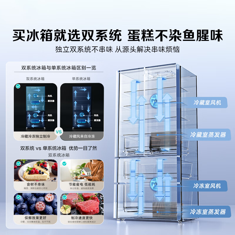 Hisense 525L French-style multi-door refrigerator dual system large capacity first-class energy efficiency air-cooled white BCD-525WNK1PU national subsidy