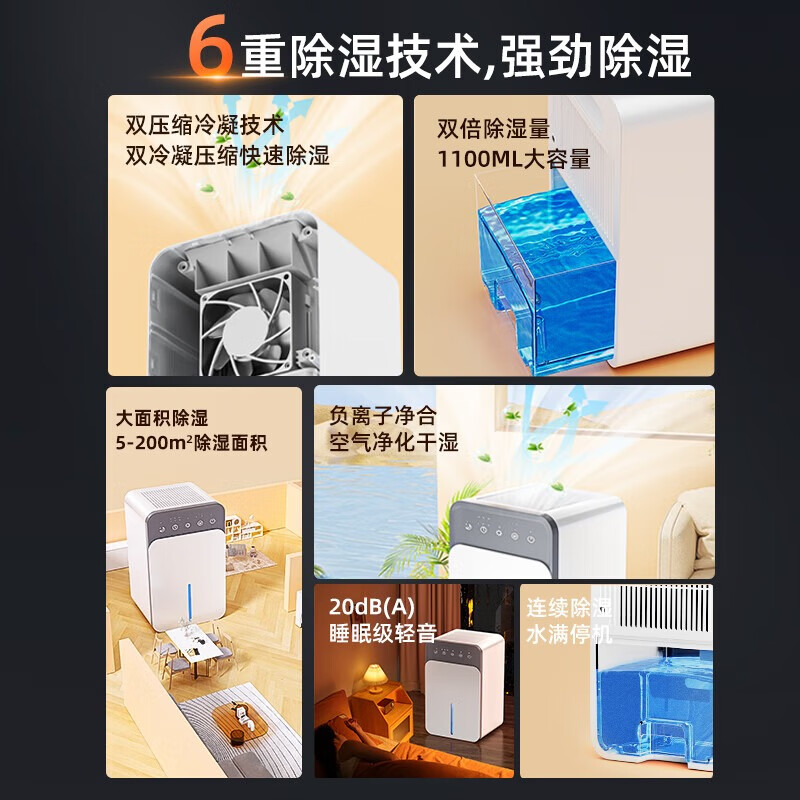 NIYEVN Japanese brand丨24H drain 40L water dehumidifier household dehumidifier whole house subsidy 20% dehumidifier Guangdong APP industrial drying dryer small moisture absorption 55L/day Zhenxiang dehumidification丨condensation 40 times more powerful丨AI digital display timing