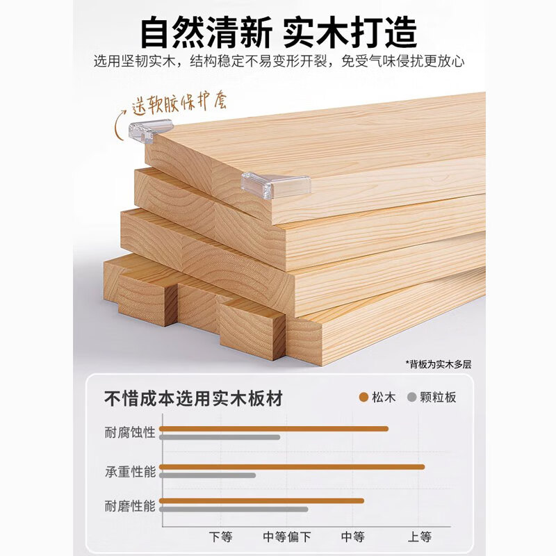 Lin Zhiyu all solid wood home bookshelf whole wall integrated floor-standing storage rack wall walnut color living room storage combination bookcase whole wall high and low grid combination cabinet grid main picture classic style 90x180+60x90+90x90+60x180