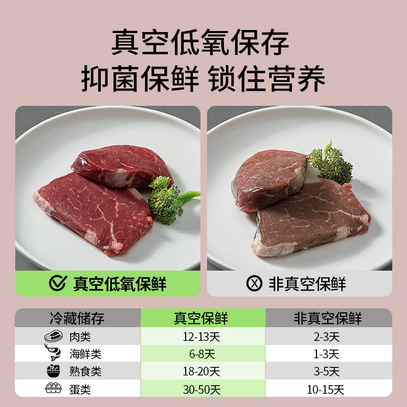 ANKOU small household vacuum machine, fully automatic food preservation and plastic sealing, exclusive for live broadcast, free 170 vacuum bags, LCD screen display + second vacuuming*