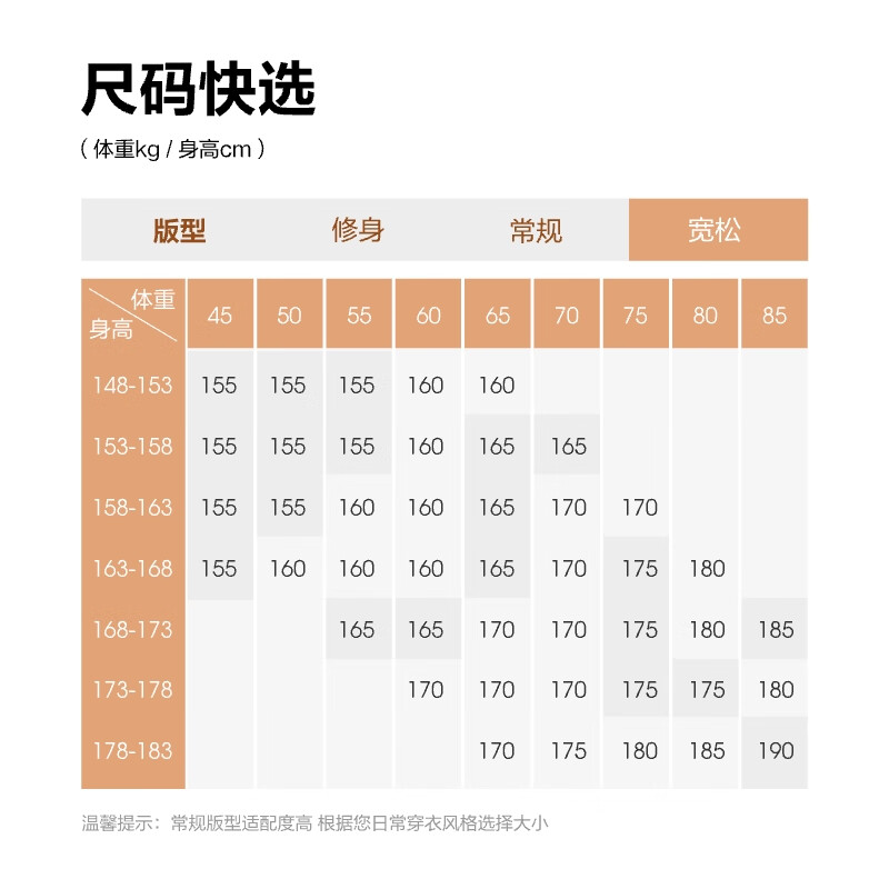 Bosideng 25-year-old down jacket for women winter 90 velvet thickened hooded loose short casual all-match warm jacket