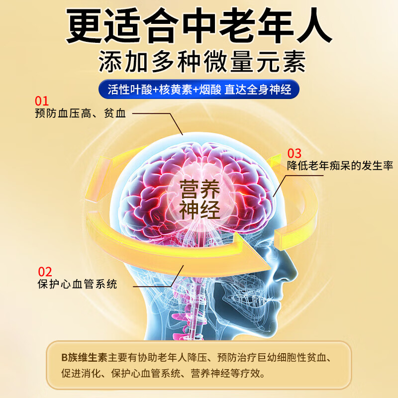 Baijiakang Beijing Tong Ren Tang middle-aged and elderly vitamin B complex vitamin b12 men and women special 3 bottles