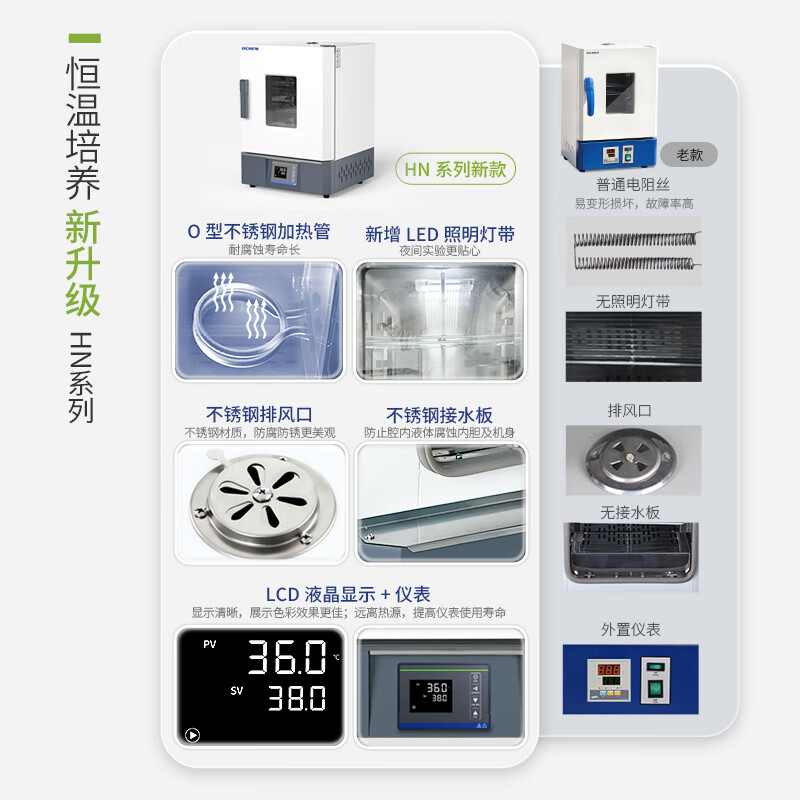 Lichen Electric Constant Temperature Microbial Incubator HN-25S-36S Peritoneal Dialysate Germination Fermentation Laboratory Microorganism 6.4L LC-BXP-6Pro (rechargeable)