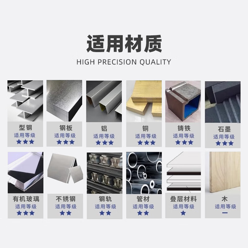 Ronix carbide hollow drill bit 50L depth steel plate drilling core drill magnetic drill hole opener nesting drill