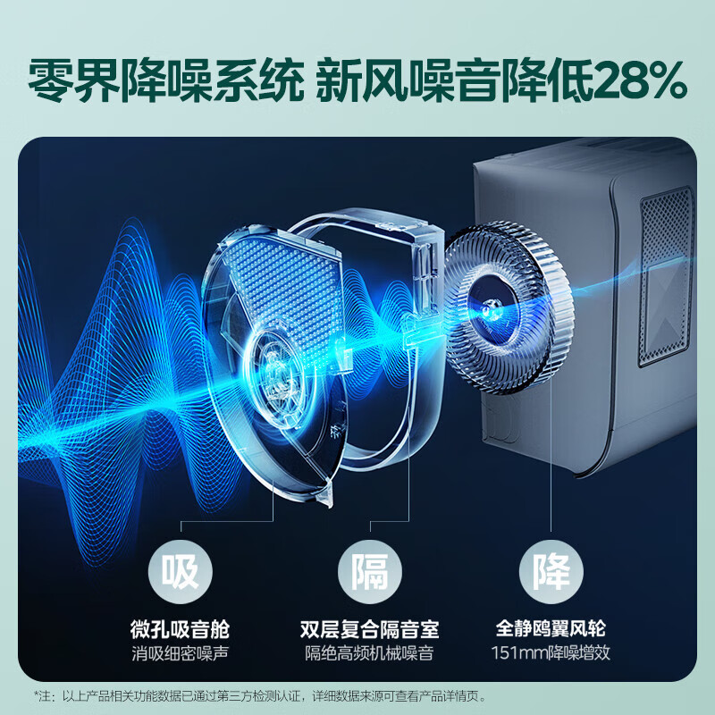 Midea air conditioner 1.5 HP on-hook, quiet fresh air, new one-level variable frequency heating and cooling, wall-mounted without drilling, independent fresh air, low noise, large circulation, large air volume KFR-35GW/N8XF1-1