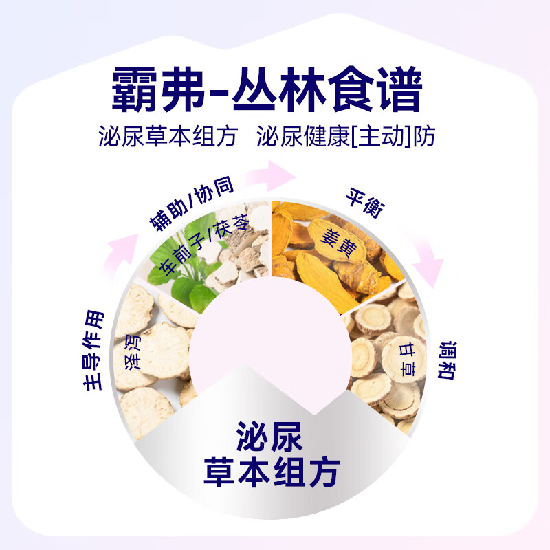 McFoody cat strips barf Bafu staple cat strips cat snacks wet food adult kitten care urinary mixed 14g*60 pieces