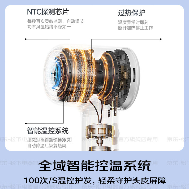 Panasonic Royal Ion High Speed Hair Care Hair Dryer Home Quick-drying and Low-Noise Children's Hair Dryer New Year's Gift for Girlfriend White EH-NF70