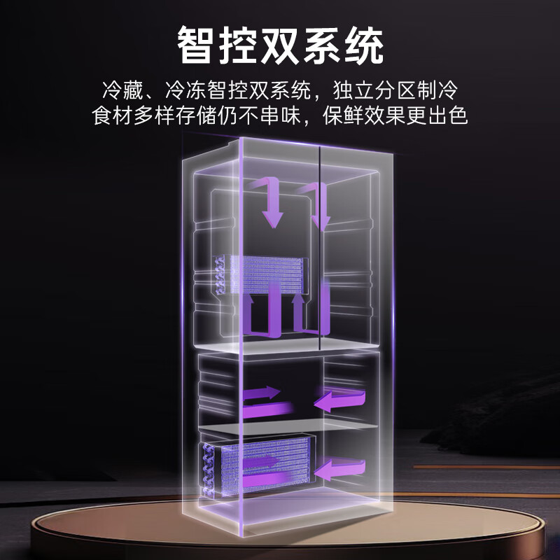 Casarte Languang 520L French-style multi-door refrigerator 594mm ultra-thin zero-embedded dual system first-level energy efficiency BCD-520WGCFDM4WKU1 national subsidy